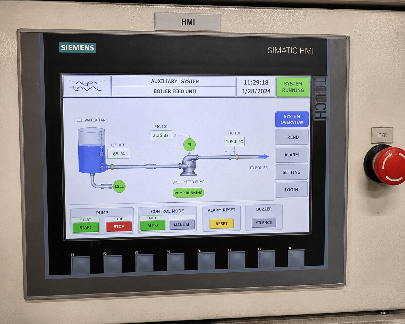 HMI Displays