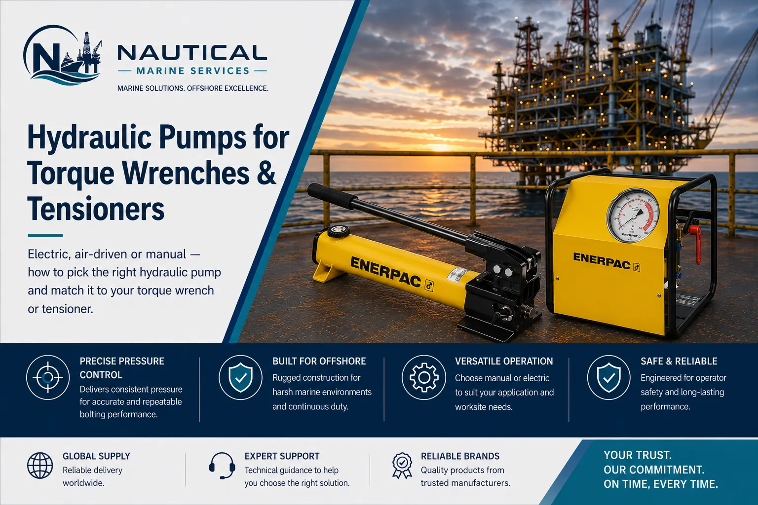 Hydraulic pump powering torque wrench for offshore bolting