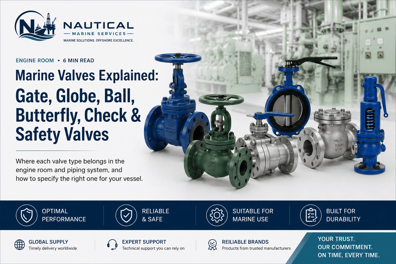 Marine gate globe ball butterfly check valves