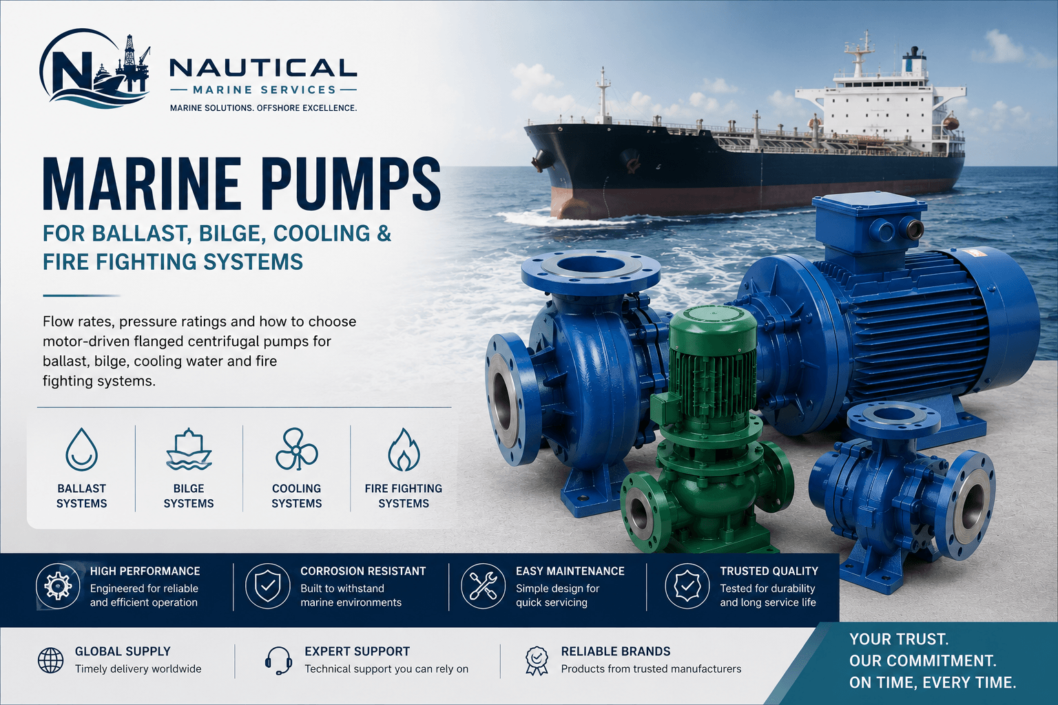 Marine centrifugal pump for ballast bilge cooling firefighting