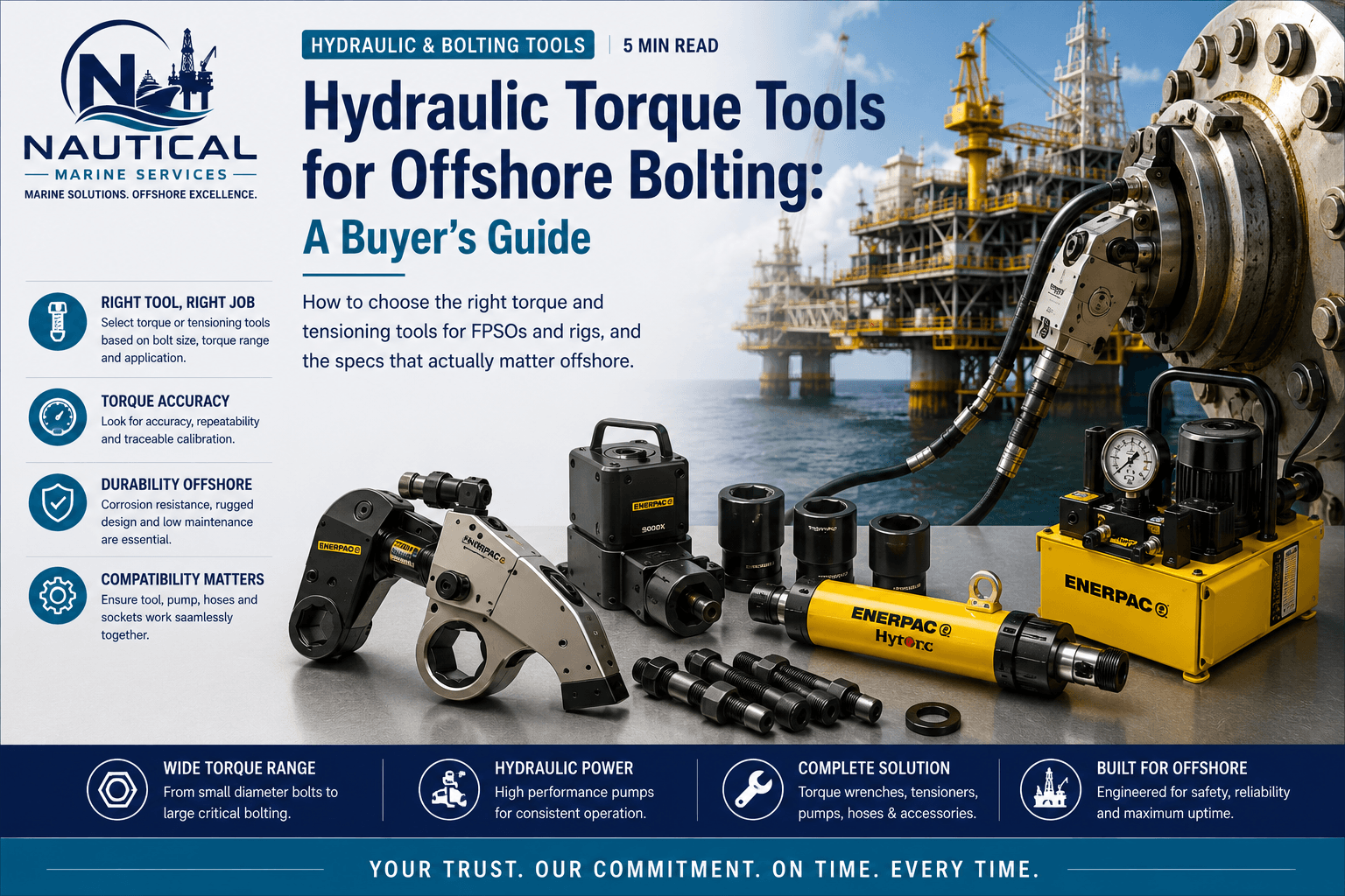 Hydraulic torque tools offshore