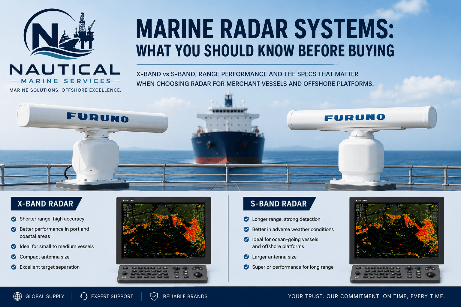 Marine radar system on vessel bridge