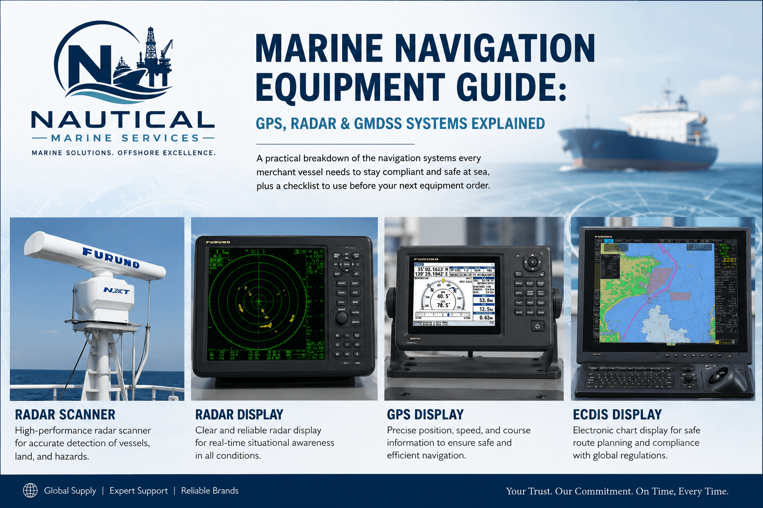 navigation-equipment-guide